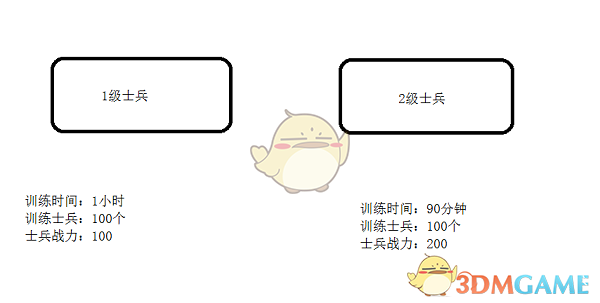 丁怡婕0比3张本美和